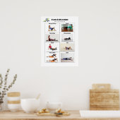 Scham Roll Routine Poster (Keuken)