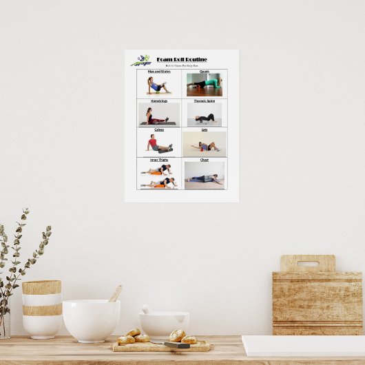 Scham Roll Routine Poster (Keuken)