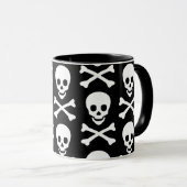 Scharnier- en kruisbeenderen mok (Voorkant rechts)