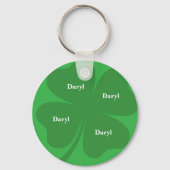 Schat van de Leprechaun Sleutelhanger (Achterkant)