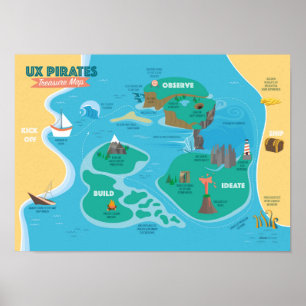 Schatkaart voor UX-piraten Poster