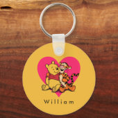 Schatte Winnie de Poeh & Tigger Sleutelhanger (Achterkant)