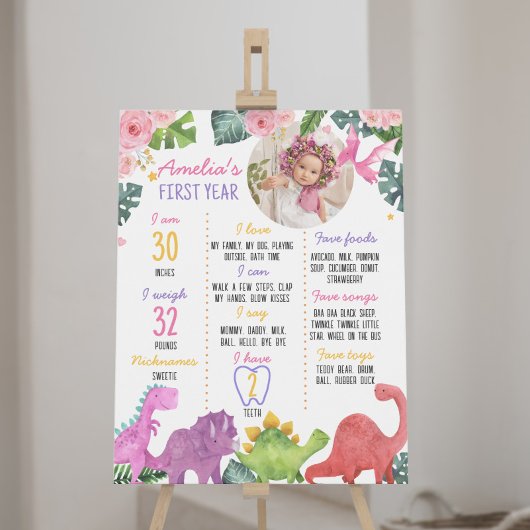 Schattig dinosaurus meisje eerste verjaardag mijlp poster