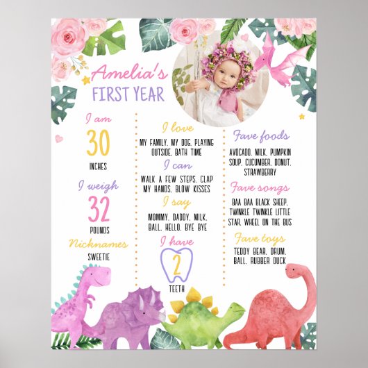 Schattig dinosaurus meisje eerste verjaardag mijlp poster (Voorkant)