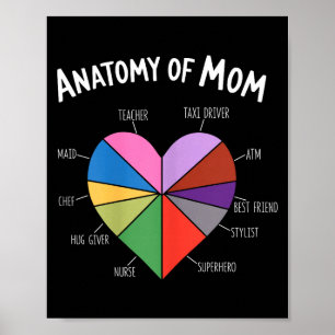 Schattig hart moeder definitie moederdag moeder poster