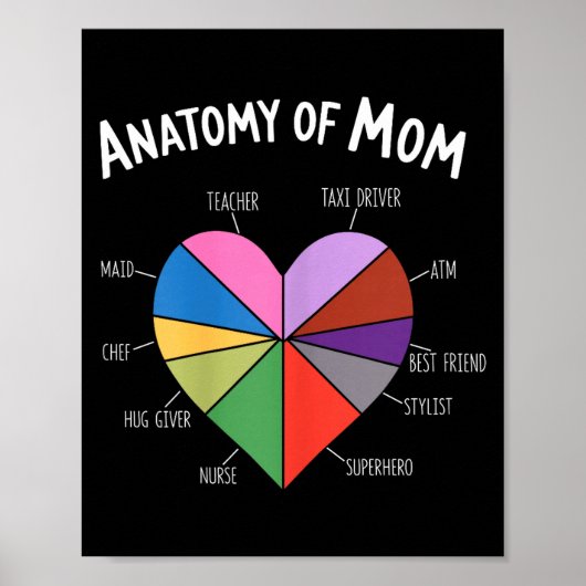 Schattig hart moeder definitie moederdag moeder poster (Voorkant)