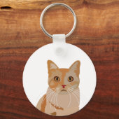 Schattig Kat Cute Cat Sleutelhanger (Achterkant)