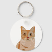 Schattig Kat Cute Cat Sleutelhanger (Achterkant)