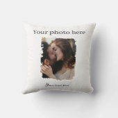 Schattig stel aangepaste foto kussen (Achterkant)