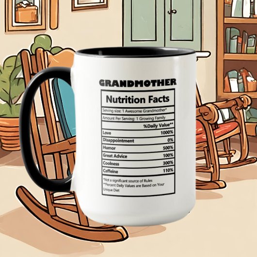 schattig woord in de vorm van oma mok