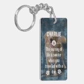 Schattige Aangepaste 2 foto's hondenliefhebber Mod Sleutelhanger (Voorkant Links)