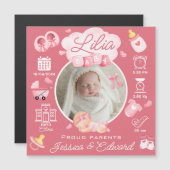 Schattige Baby Meisje Geboorte Stats Roze Pasgebor (Voorkant / Achterkant)