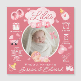 Schattige Baby Meisje Geboorte Stats Roze Pasgebor