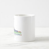 Schattige en eenvoudig meisje en vlinder koffie Mo Koffiemok (Center)