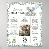 Schattige Koala Greenery Eerste jaar Foto Mileston Poster (Voorkant)