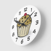 Schattige Mini Muffin Ronde Klok (Hoek)