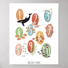 Schattige Oceaan Educatieve Cijfers Neutrale Kinde Poster