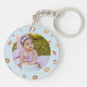 Schattige ?snoeppatroon Monogram Naam blauw Sleutelhanger (Achterkant)