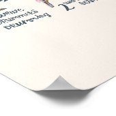 Schattigee 12 dagen van Christmas Classic Illustra Poster (Hoek)