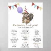 Schattigee bever eerste verjaardag mijlpaal verjaa poster (Voorkant)