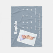 Schattigee Blauwe Foto Milestone Naam Gepersonalis Fleece Deken (Voorkant)