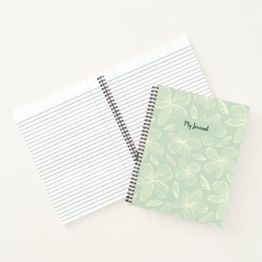 Schattigee Bloemenkoepel Groen Monogram Notitieboe Notitieboek (Binnen)