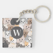 Schattigee Cartoon Katten Monogram Sleutelhanger (Achterkant)