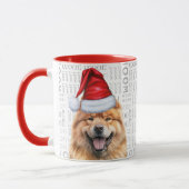 Schattigee Chow Chow Dog Santa Woof Achtergrond Ke Mok (Links)