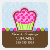 Schattigee Cupcake Bakkerij Blauwe Stickers (Voorkant)