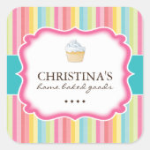 Schattigee Cupcake Stickers (Voorkant)