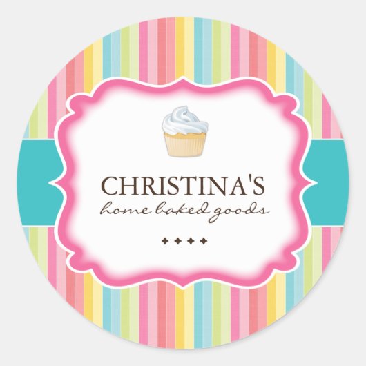 Schattigee Cupcake Stickers (Voorkant)