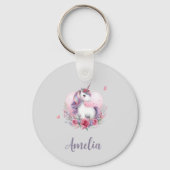 Schattigee Eenhoorn Girlie Waterverf Roze Sleutelhanger (Achterkant)