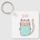 Schattigee Floral Cat Initialen Monogram Sleutelhanger (Voorkant)