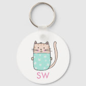 Schattigee Floral Cat Initialen Monogram Sleutelhanger (Voorkant)
