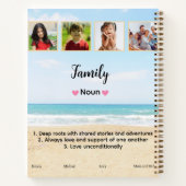 Schattigee fototijdschriften voor de aangepaste fa notitieboek (Achterkant)