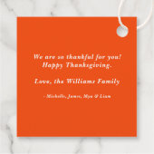 Schattigee Friendsgiving Thanksgiving Treat Bedankjes Labels (Achterkant)