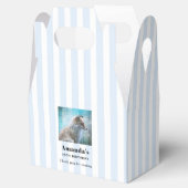 Schattigee Furry Fox op Blue Grunge Achtergrond Ve Bedankdoosjes (Geopend)