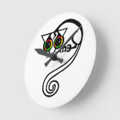 Schattigee grafiek - Leadbeater' POSSUM - Australi Ronde Klok (Hoek)