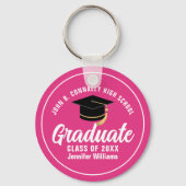 Schattigee Hot Pink Afstuderen Custom 2025 Afstude Sleutelhanger (Achterkant)