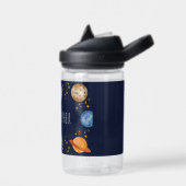 Schattigee Kinder buitenruimte Terug naar school Waterfles (Links)