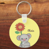 Schattigee Koala Dierennaam Sleutelhanger (Voorkant)