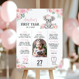 Schattigee Koala Roze Bloemen Eerste Jaar Foto Mil Poster