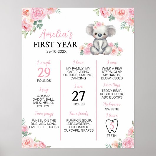 Schattigee Koala Roze Bloemen Verjaardag Milestone Poster (Voorkant)