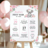Schattigee Koala Roze Bloemen Verjaardag Milestone Poster