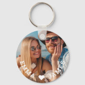 Schattigee liefde hart foto koppels gepersonalisee sleutelhanger (Achterkant)