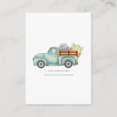 Schattigee lokaal geteelde waterverf luier Raffle Informatiekaartje (Achterkant)