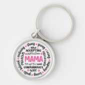 Schattigee mama/Moederdag Sleutelhanger (Voorkant)