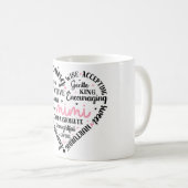 Schattigee Mimi/hartdefinitie Koffiemok (Voorkant rechts)
