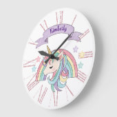 Schattigee Pastel Eenhoorn & Sparkly Rainbow Aange Grote Klok (Hoek)