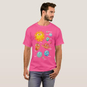 Schattigee planeten Galaxy Outer Space Science Ast T-shirt (Voorkant volledig)